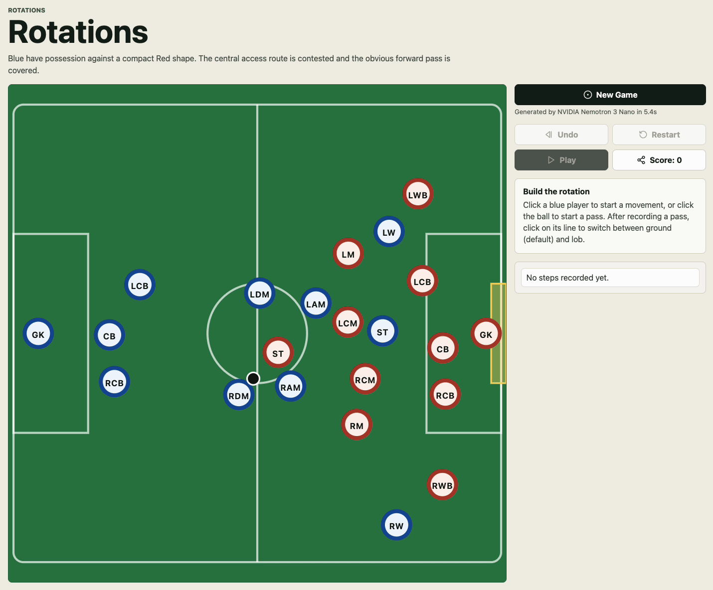 Rotation demo